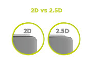 Screen Guard Spare Glass Clear iPhone Series