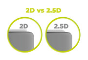 EasyGlass Tablet/iPad - iPad Series