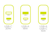 PD20W Wall Charger MO12 - USB-A + USB-C