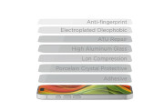 Screen Guard with easy applicator Full Coverage, 2 pack iPhone 16 Series