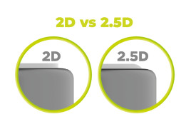 EasyGlass Tablet/iPad - iPad Series