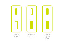 GaN nabíječka tenká 30W TÜV MO16 – USB‑A + USB‑C