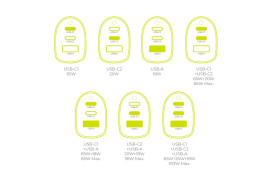 100W Car Charger CA25 - 2x USB-C + USB-A