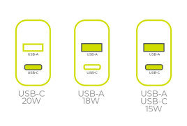 Síťová nabíječka MO12, PD20W – USB‑A + USB‑C, Černá