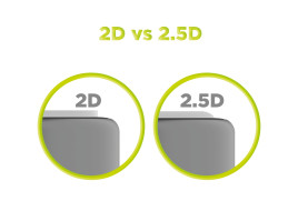 Screen Guard Spare Glass - iPhone 14 Pro Max