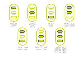 GaN síťová nabíječka 40W MO13 – 1× USB‑A + 2× USB‑C, Černá