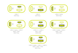3in1 Car Charger CA27, 50W - USB-C + USB-A, USB-C Cable