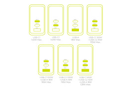 GaN síťová nabíječka s displejem 140W PW21 – 2x USB-C + USB-A