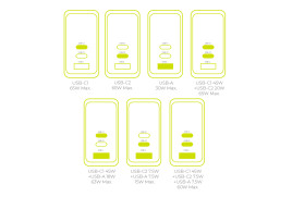 65W GaN TFT Display Charger PW20 - 2x USB-C + USB-A