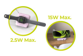 PowerBank 10000mAh/Travel Charger, Lightning/USB-C Cable, MagSafe/AW/iPhone Compatible, Pink