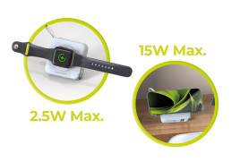 Powerbank 10000mAh / Travel Charger, Lightning/USB-C Cable, Bílá- kompatibilní s MagSafe AW / iPhone
