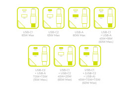65W GaN LED Display Charger PW2 - USB-C Self-Retracting Cable + USB-C + USB-A
