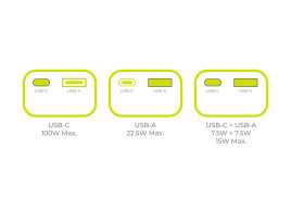 PowerBank 100W PD 14000mAh with Display PB12 - USB-C + USB-A