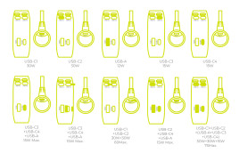 75W 5in1 Car Charger CA23 - 2x USB-C + USB-A Port, 2x USB-C Cable