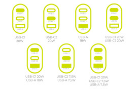 GaN síťová nabíječka 40W MO13 – 1× USB‑A + 2× USB‑C