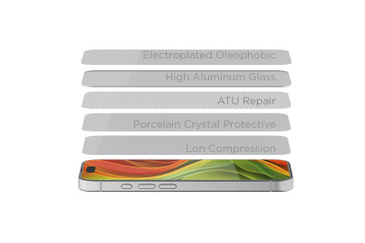 Protective glass with arrow aplicator – for Samsung Galaxy