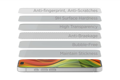 EasyGlass Privacy with Applicator Samsung Galaxy S26 5G