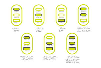 GaN 40W Wall Charger MO13, 1x USB-A + 2x USB-C, Black