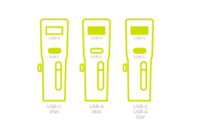 Cestovní adaptér 25W – EU / US / UK / AU, černý