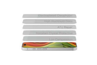 Screen Guard Spare Glass - iPhone 14 Pro