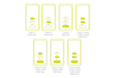 GaN síťová nabíječka s displejem 140W PW21 – 2x USB-C + USB-A