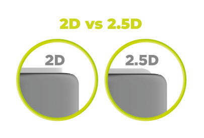 EasyGlass with Applicator iPhone 15/iPhone 16