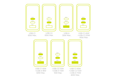 65W GaN TFT Display Charger PW20 - 2x USB-C + USB-A