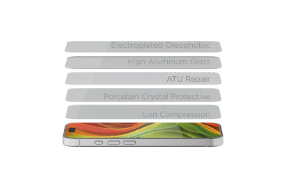 Screen Guard Samsung Galaxy S24 Ultra with easy applicator, 2 pack
