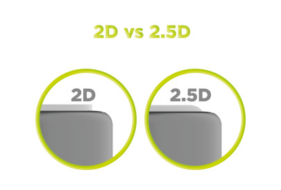 Screen Guard iPhone 14 / 13 / 13 Pro / 16e / 17e with easy application