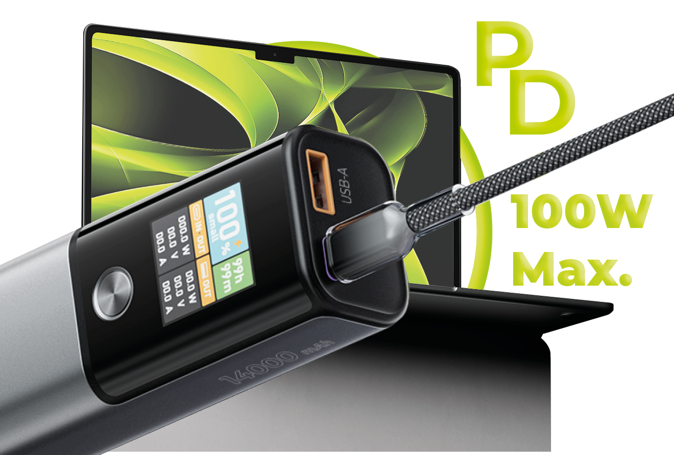 Energy for Demanding Days