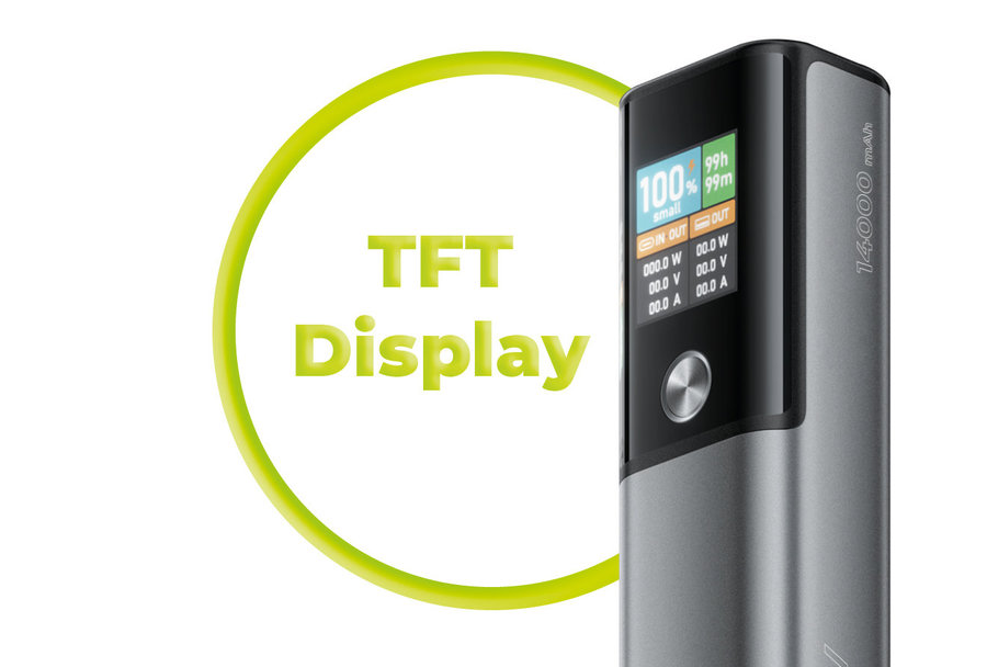 Energy for Demanding Days