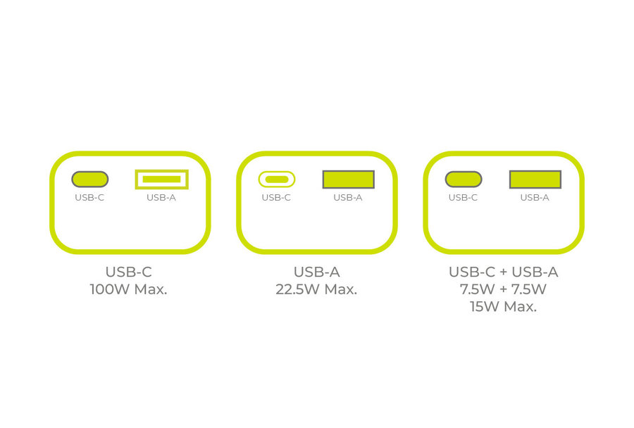 Energy for Demanding Days